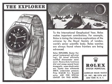 rolex explorer 1 history|rolex explorer guide.